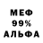 Альфа ПВП крисы CK Artem Havryshchuk